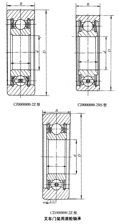 轴承型号：CZ4011230-2Z  尺寸：40*112*30