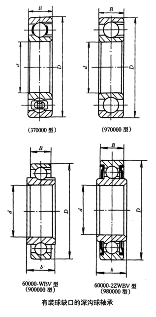 轴承型号：61988V  尺寸：440*600*74