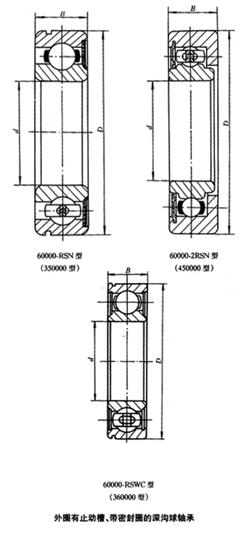 轴承型号：6210-2RZN  尺寸：50*90*20