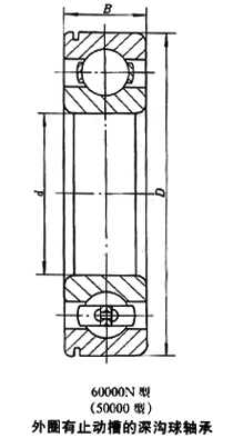 轴承型号：6211NR  尺寸：55*100*21