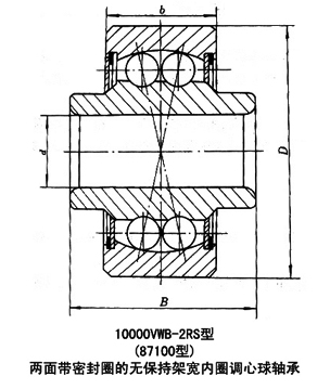 轴承型号：1325-2ZWBV  尺寸：5*16*8