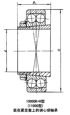 轴承型号：2322K+H2322  尺寸：100*240*80