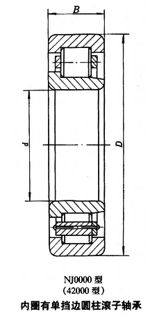 轴承型号：NJ2206E  尺寸：30*62*20