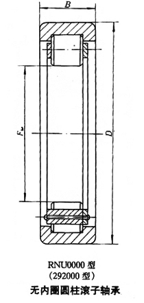 轴承型号：RNU208M  尺寸：50*80*18