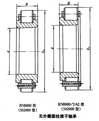 轴承型号：RN202TN1  尺寸：15*30*11