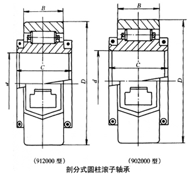 轴承型号：01B1400  尺寸：355*489*136