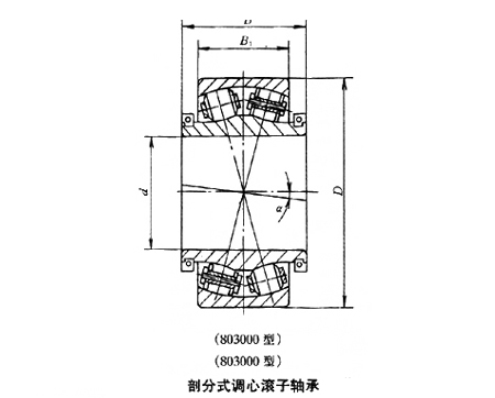 轴承型号：24164X2/W33  尺寸：320*540*0