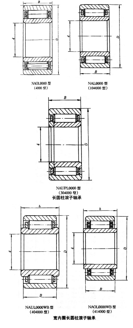 轴承型号：NAOL4040X2  尺寸：200*310*100