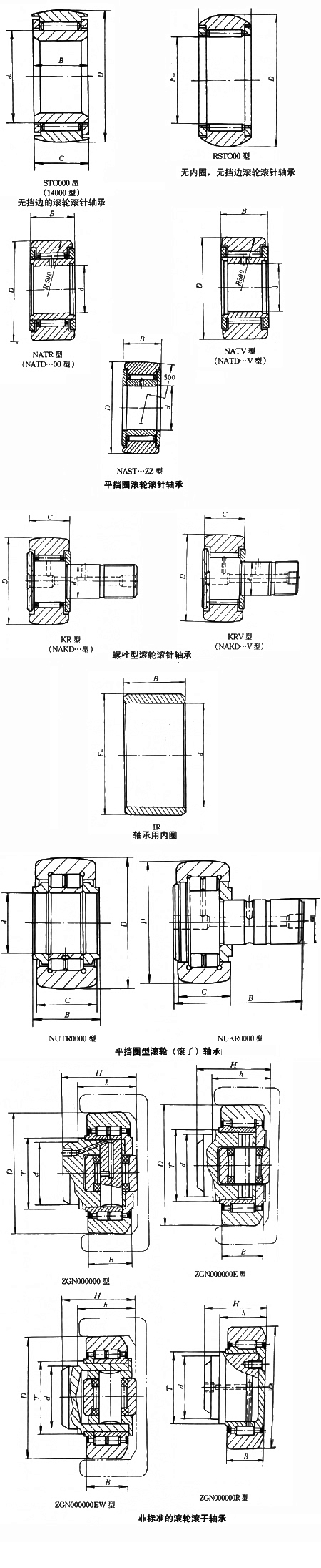 轴承型号：NAST30ZZ  尺寸：30*62*25