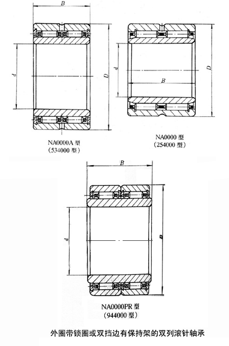 轴承型号：RNA4832  尺寸：160*200*40