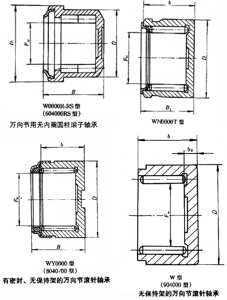 轴承型号：WY/2527RS  尺寸：25*39*27