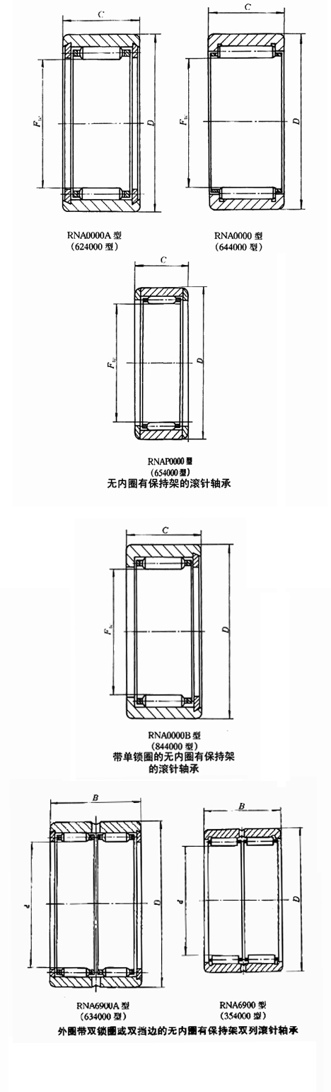 轴承型号：RNA69/32  尺寸：32*52*36