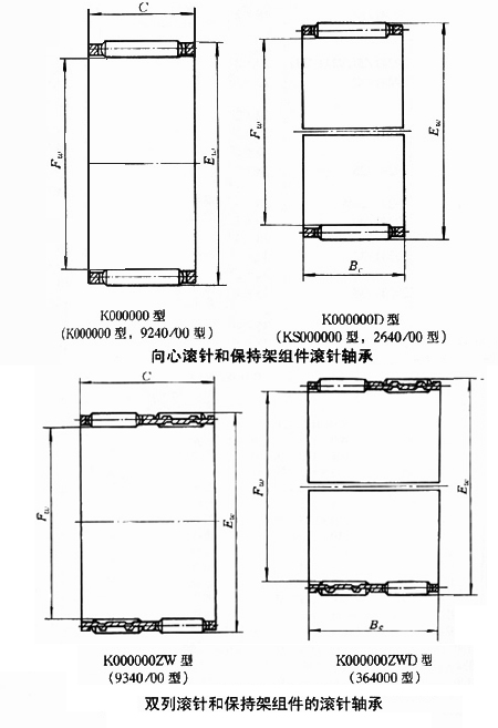 轴承型号：K40X45X27  尺寸：40*45*27