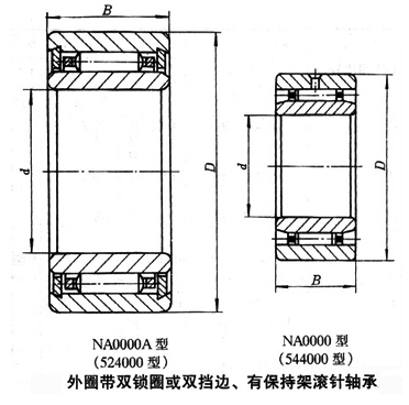 轴承型号：NA4924  尺寸：120*165*45