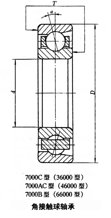 轴承型号：7010ACJ  尺寸：50*80*16