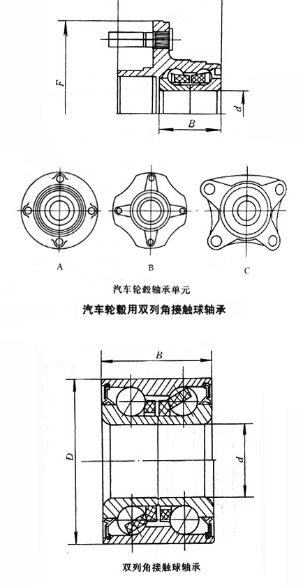 轴承型号：IB-SAC47  尺寸：47*85*23