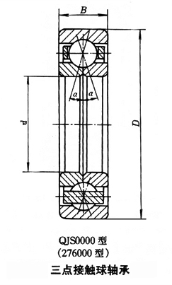 轴承型号：QJS214Q1/S0  尺寸：70*125*24