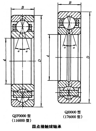 轴承型号：QJ200  尺寸：10*30*9