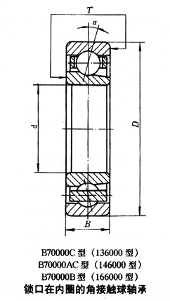 轴承型号：B7228AC/P6S0  尺寸：140*250*42