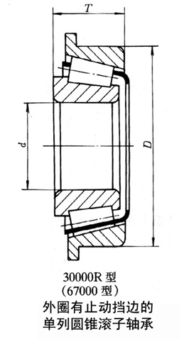 轴承型号：30628R  尺寸：140*230*58