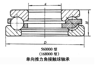 轴承型号：569196  尺寸：480*580*60