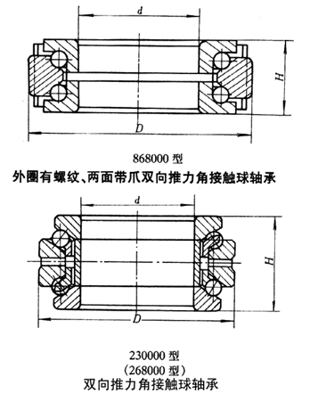 轴承型号：54205U  尺寸：25*50*36