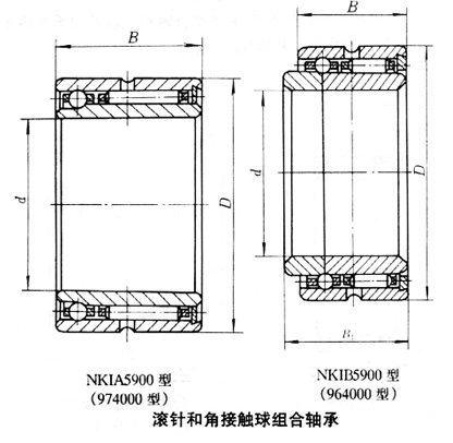 轴承型号：NKIA5905  尺寸：25*42*23