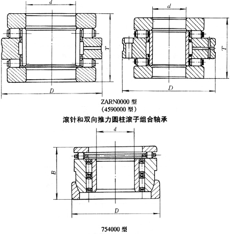 轴承型号：ZARN2062  尺寸：20*62*60