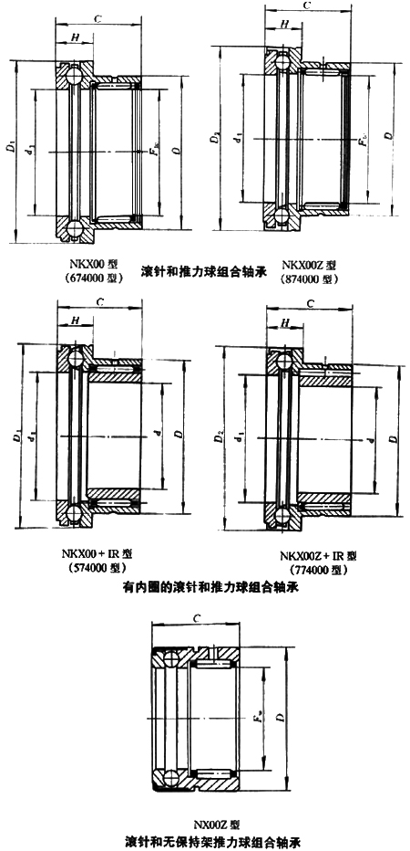 轴承型号：NKX30Z  尺寸：30*42*48.2