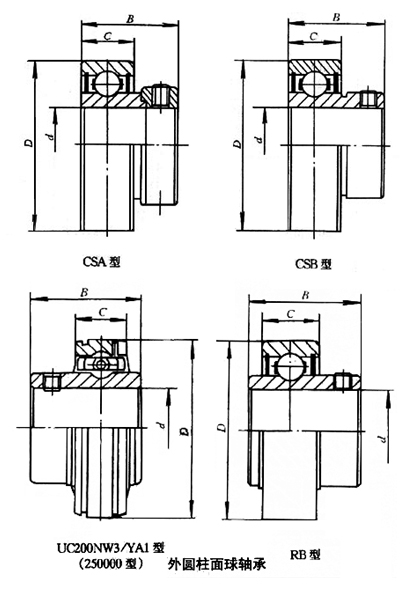 轴承型号：CSA210  尺寸：50*90*43.7