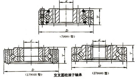 轴承型号：1792/4250G  尺寸：4250*4326*250