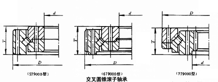 轴承型号：122.32.1800  尺寸：1660*1940*91