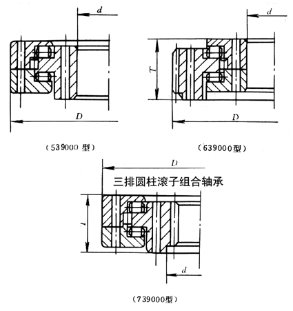 轴承型号：130.40.1250  尺寸：1055*1445*220