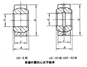 轴承型号：GE60ES  尺寸：60*90*44