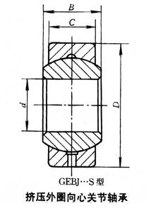 轴承型号：GEBJ22S  尺寸：22*42*28