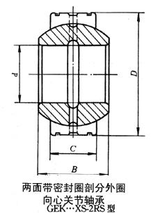 轴承型号：GEK40XS-2RS  尺寸：40*90*64