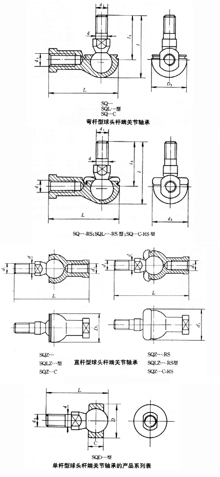 轴承型号：SQZ5C  尺寸：5*17*46