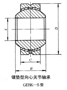 轴承型号：PHS30  尺寸：30*70*37